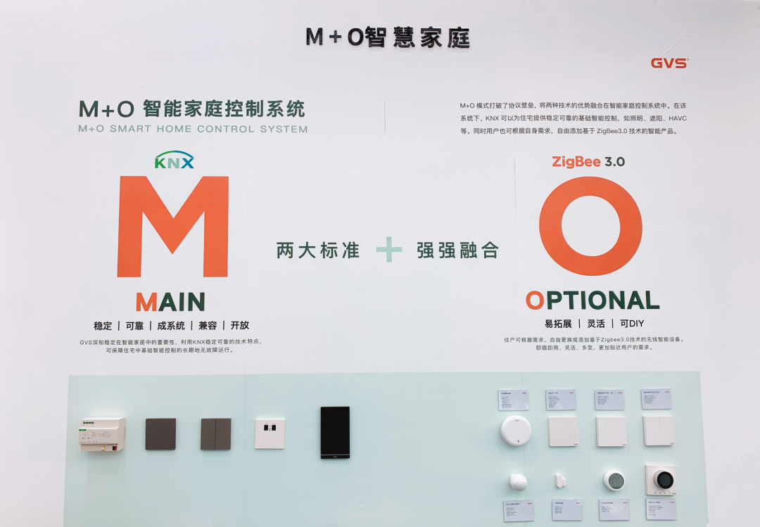 M+O智能家庭节制系统