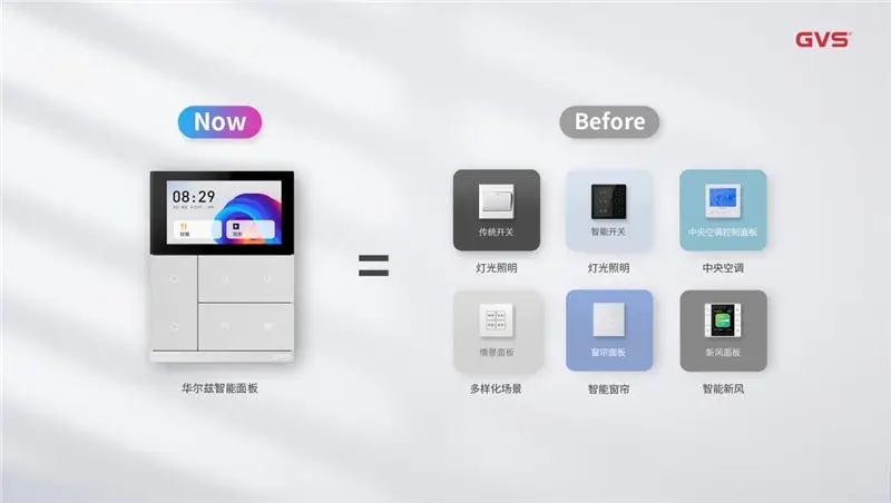 智能中控屏与智能面板有什么区别？？