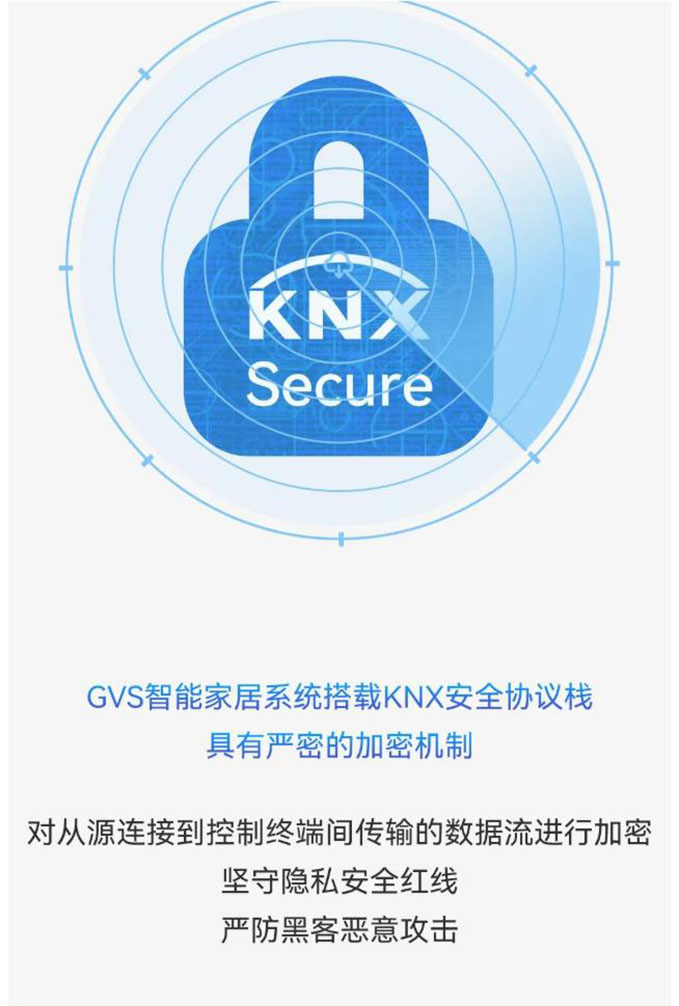 智能家居有这些神操作，小我隐衷更安全！