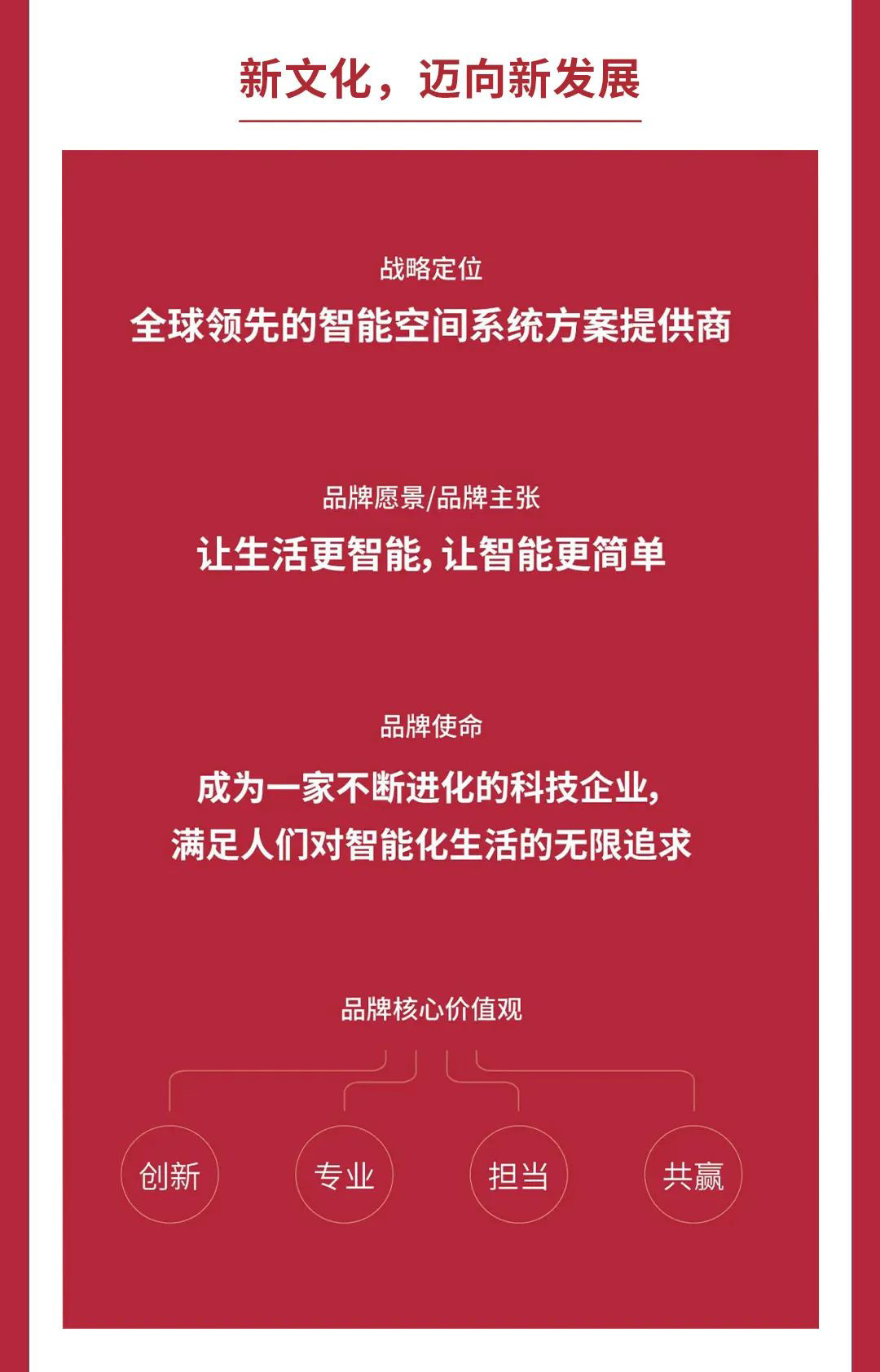 GVSStake智能的2022“数”职汇报