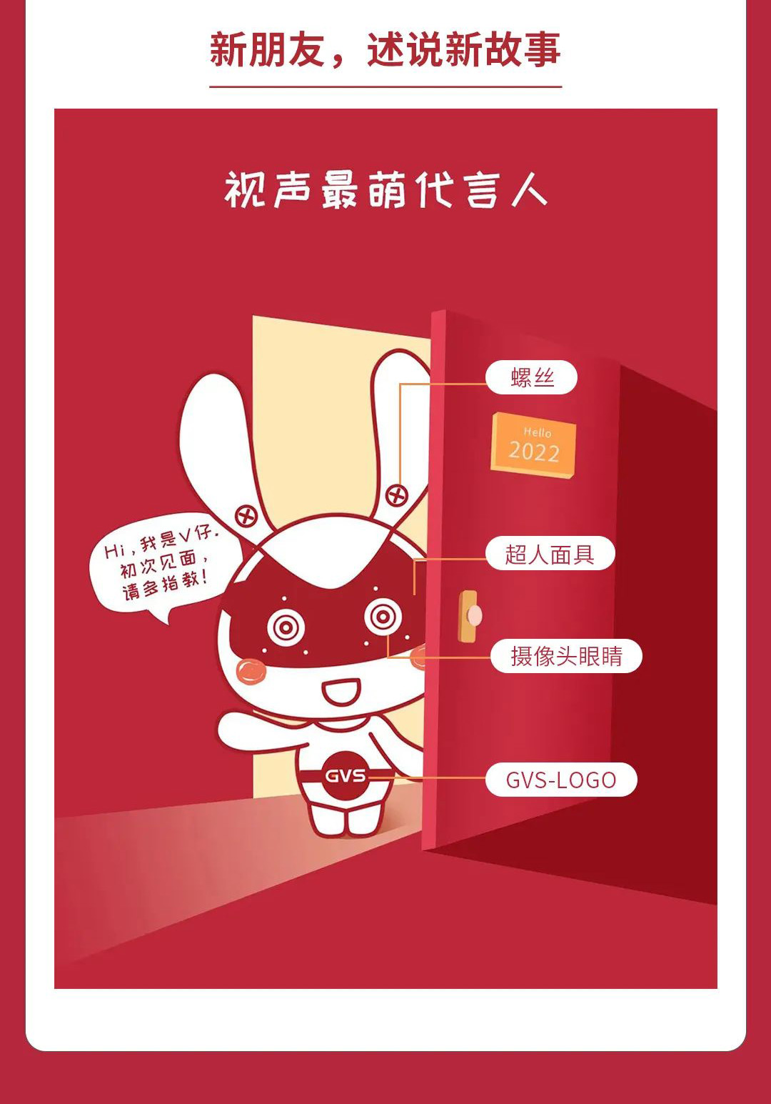 GVSStake智能的2022“数”职汇报