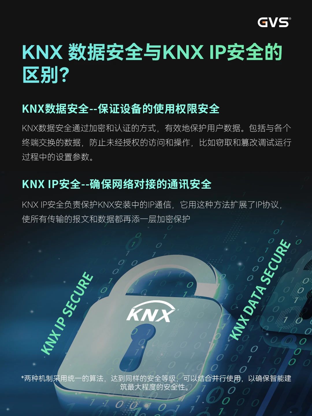 KNX智能节制系统