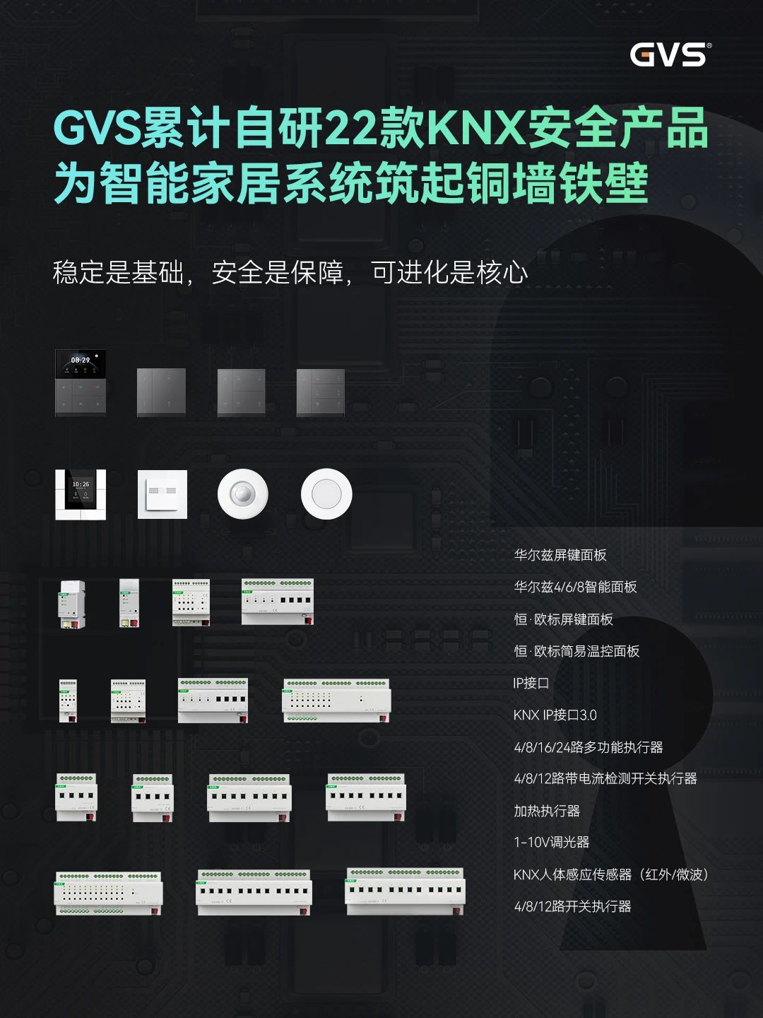 KNX智能节制系统