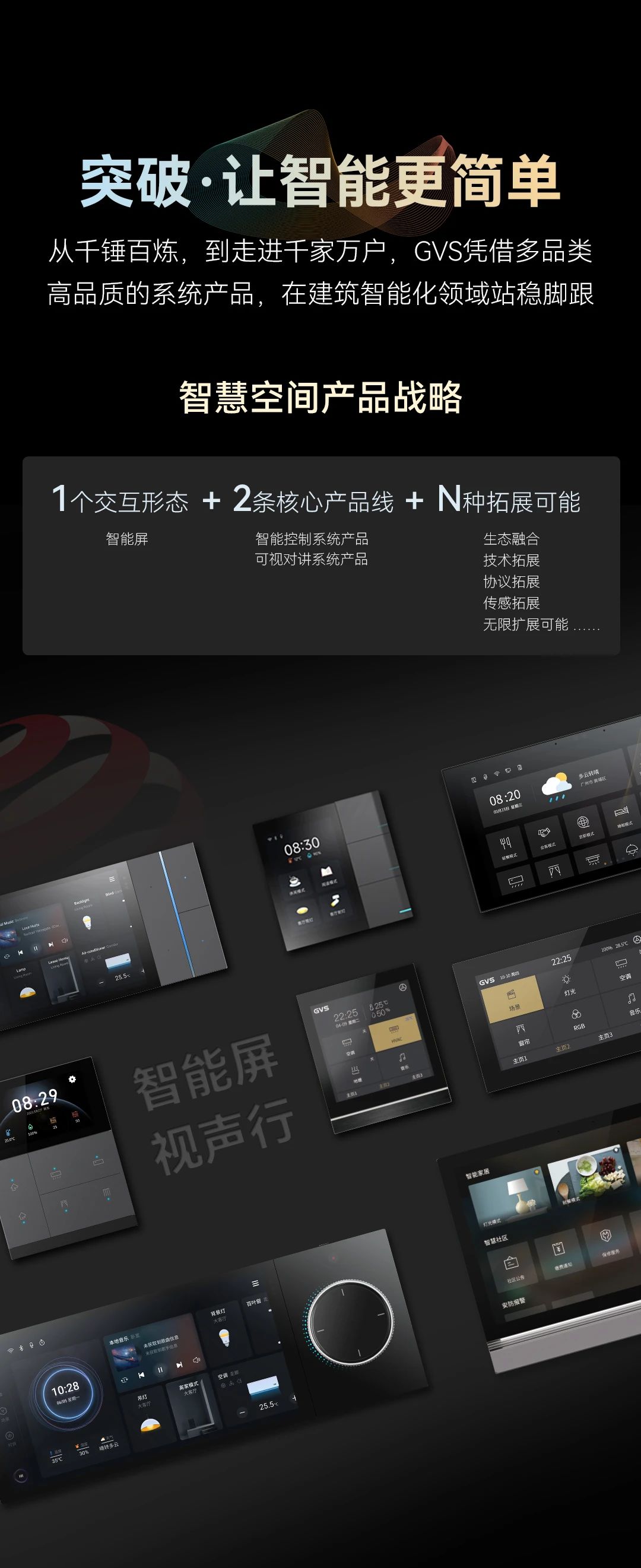 GVSStake智能