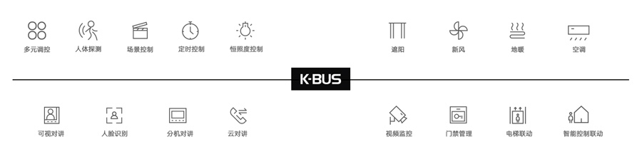 KNX？？槔