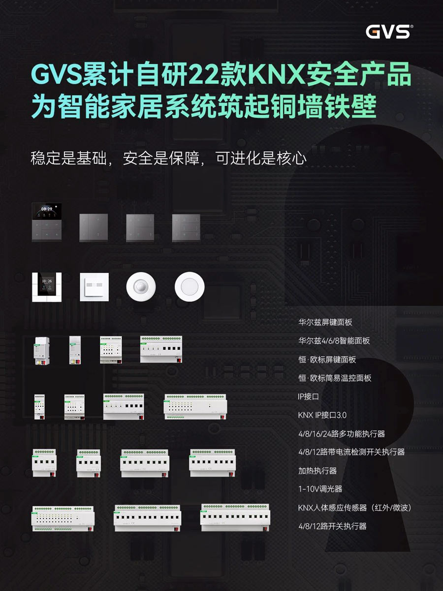 KNX智能节制系统