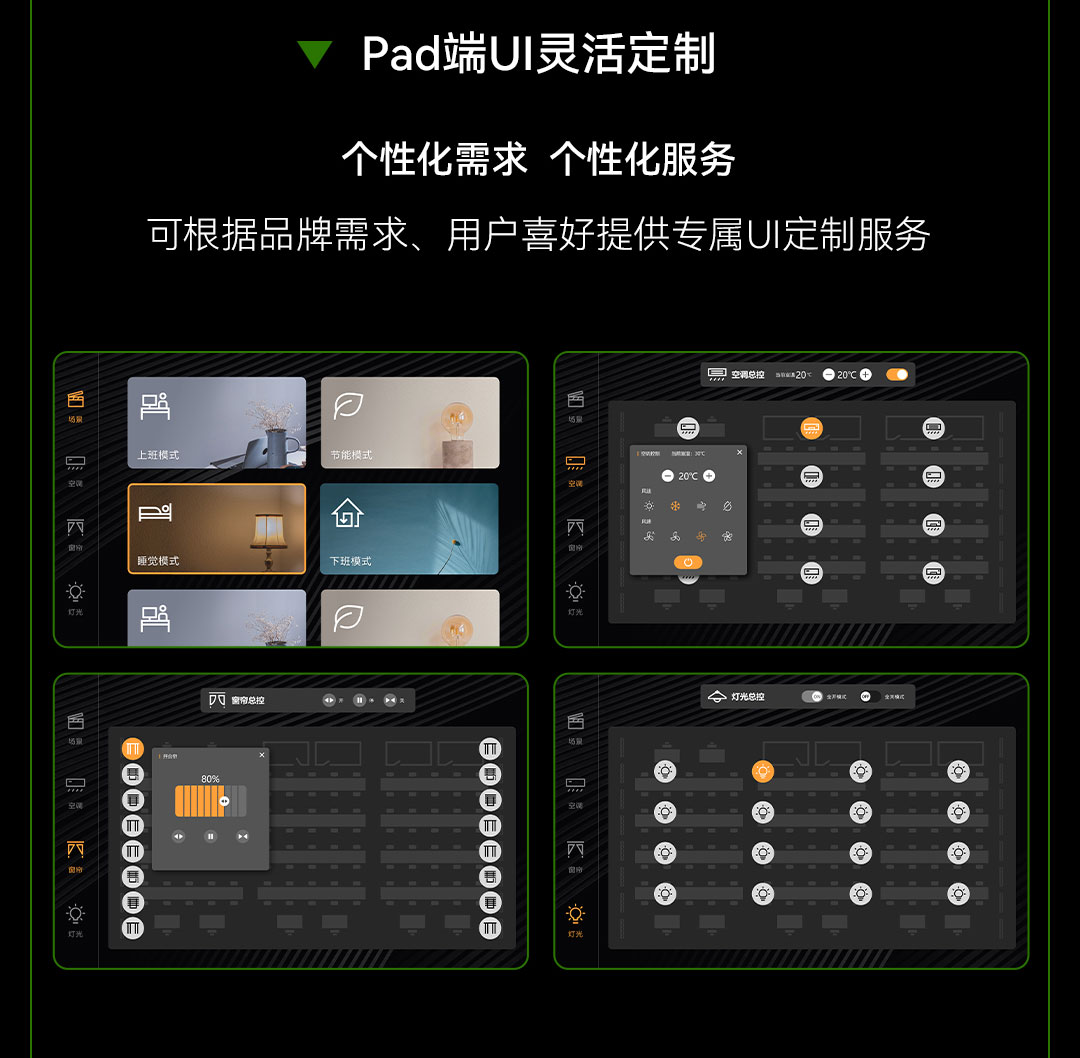 总部大厦解决规划