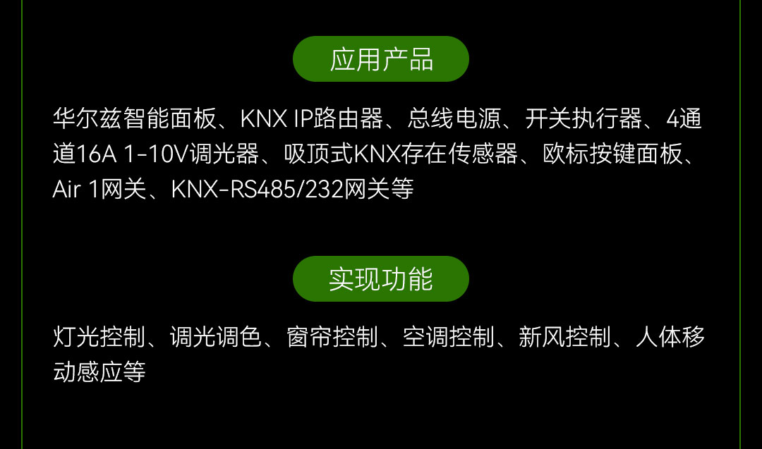 总部大厦解决规划