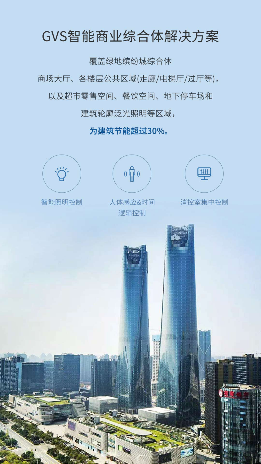 智能贸易综合体解决规划
